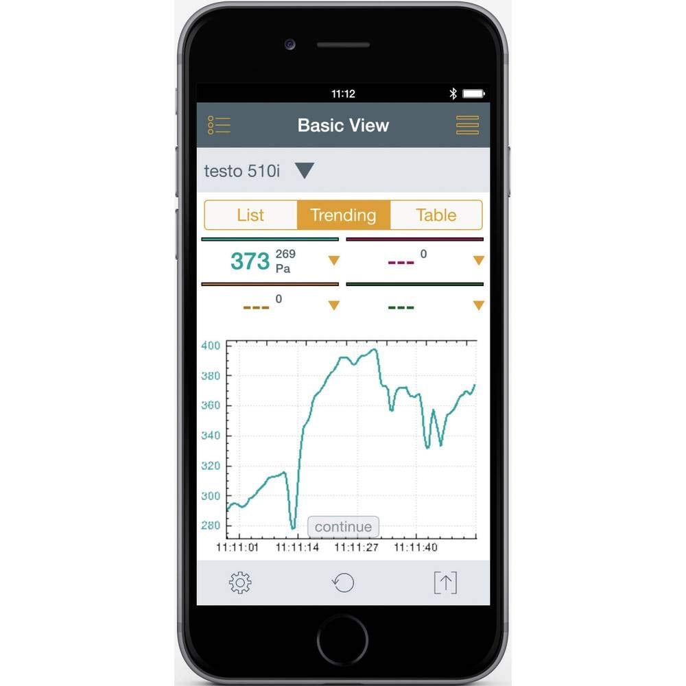 0560 1510 510I Differential Pressure Manometer Smart and Wireless Probe, 1" Height, 1" Width, 6" Length