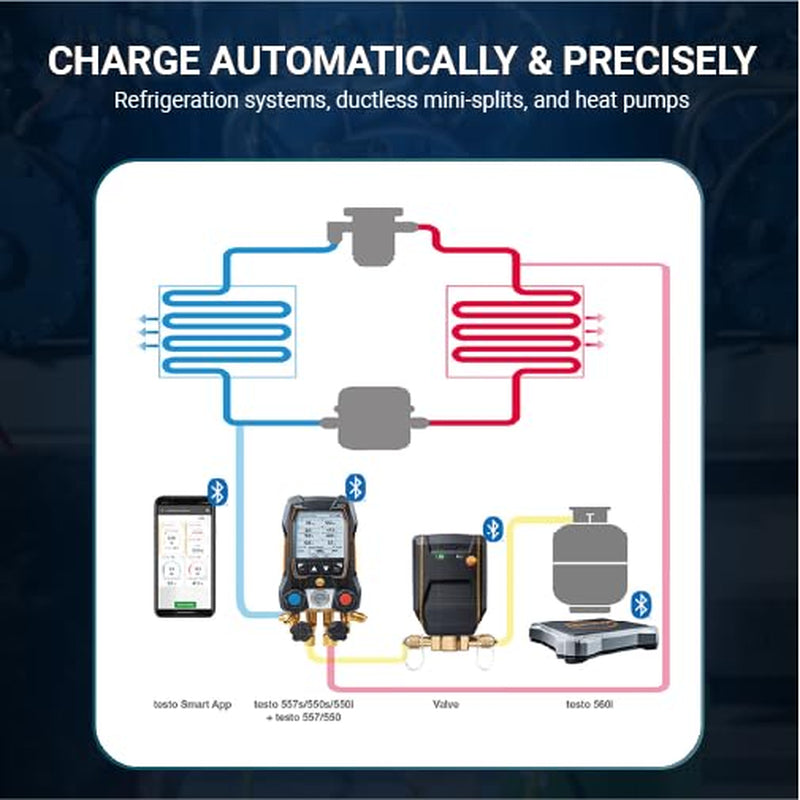 560I Bluetooth Refrigerant Scale Set – IP44 Reloading Scale with IP54 Valve and Carrying Bag – Maximum Load Capacity of 220 lbs – Includes App Operation and Compatibility with Digital Manifolds
